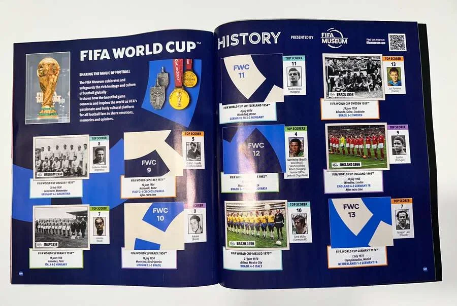 Páginas dedicadas a la historia del Mundial